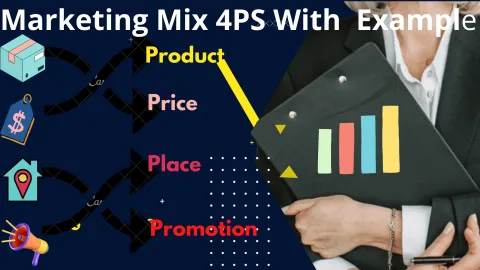 The marketing Mix 4Ps (With Examples)